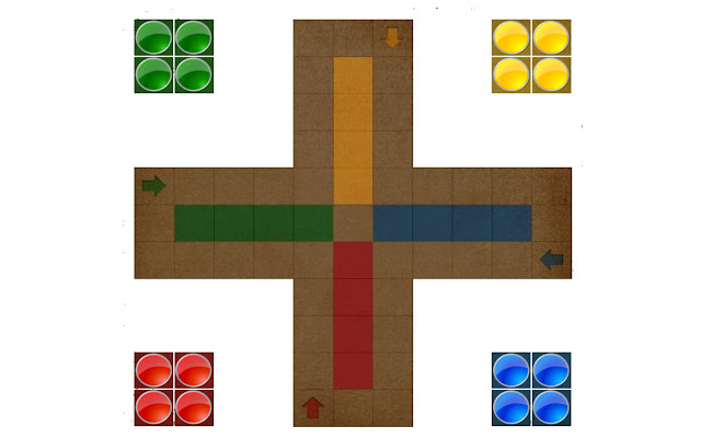 Ludo Dice Game from Chrome web store to be run with OffiDocs Chromium online Ludo Dice Game from Chrome web store to be run with OffiDocs Chromium online