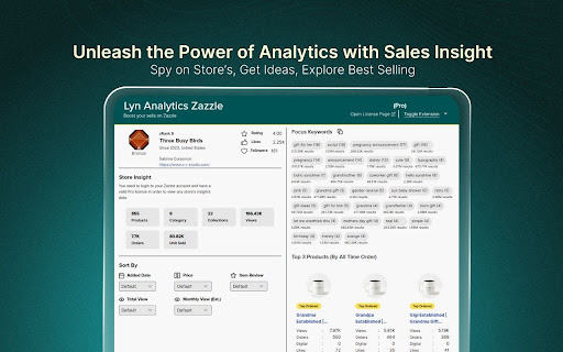 Lyn Analytics for Zazzle from Chrome web store to be run with OffiDocs Chromium online Lyn Analytics for Zazzle from Chrome web store to be run with OffiDocs Chromium online