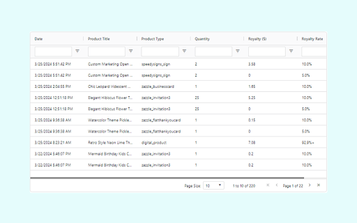 Lyn Report for Zazzle from Chrome web store to be run with OffiDocs Chromium online Lyn Report for Zazzle from Chrome web store to be run with OffiDocs Chromium online