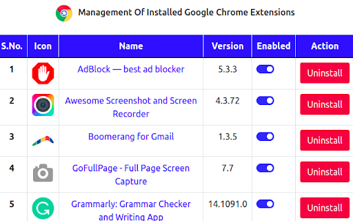 Manage Installed Chrome Extensions from Chrome web store to be run with OffiDocs Chromium online Manage Installed Chrome Extensions from Chrome web store to be run with OffiDocs Chromium online