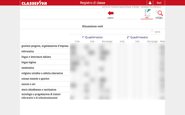MediaVoti from Chrome web store to be run with OffiDocs Chromium online MediaVoti from Chrome web store to be run with OffiDocs Chromium online