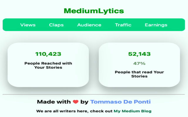 MediumLytics Awesome Medium Stats from Chrome web store to be run with OffiDocs Chromium online MediumLytics Awesome Medium Stats from Chrome web store to be run with OffiDocs Chromium online
