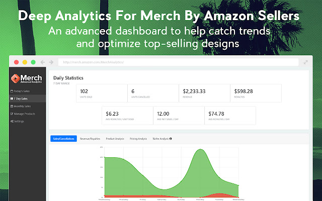 Merch Advanced Analytics from Chrome web store to be run with OffiDocs Chromium online Merch Advanced Analytics from Chrome web store to be run with OffiDocs Chromium online