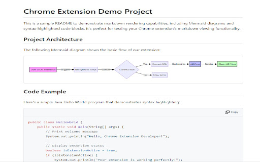 MKView for GitHub from Chrome web store to be run with OffiDocs Chromium online MKView for GitHub from Chrome web store to be run with OffiDocs Chromium online