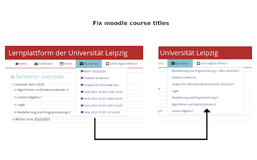 Moodle Course Title Fixer from Chrome web store to be run with OffiDocs Chromium online Moodle Course Title Fixer from Chrome web store to be run with OffiDocs Chromium online