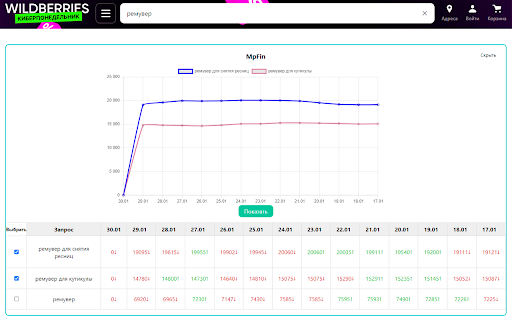 MpFin Extension from Chrome web store to be run with OffiDocs Chromium online MpFin Extension from Chrome web store to be run with OffiDocs Chromium online