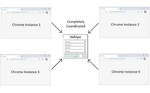 MultiCopies from Chrome web store to be run with OffiDocs Chromium online MultiCopies from Chrome web store to be run with OffiDocs Chromium online