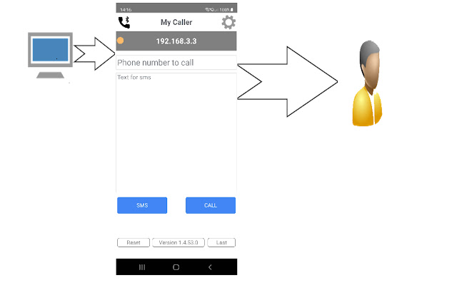 MyCaller Smartphone connection from Chrome web store to be run with OffiDocs Chromium online MyCaller Smartphone connection from Chrome web store to be run with OffiDocs Chromium online