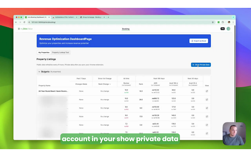 myDataValue OTAs Authentication from Chrome web store to be run with OffiDocs Chromium online myDataValue OTAs Authentication from Chrome web store to be run with OffiDocs Chromium online