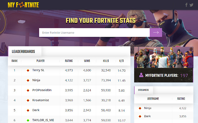 My Fortnite Stats from Chrome web store to be run with OffiDocs Chromium online My Fortnite Stats from Chrome web store to be run with OffiDocs Chromium online