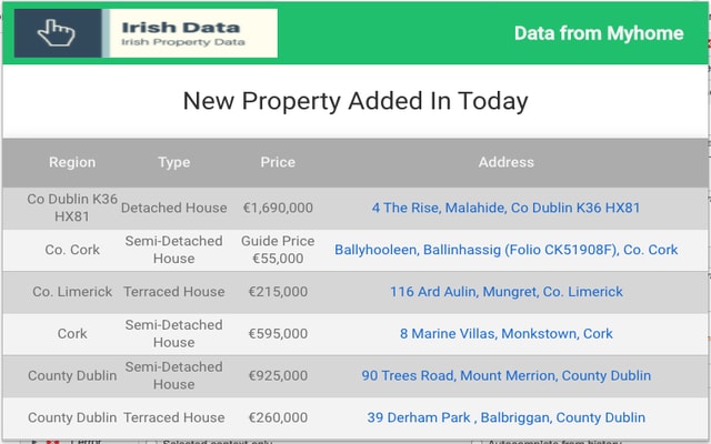 Myhome Property Today from Chrome web store to be run with OffiDocs Chromium online Myhome Property Today from Chrome web store to be run with OffiDocs Chromium online
