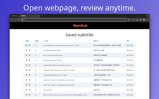 Netflix 雙語字幕 MemSub from Chrome web store to be run with OffiDocs Chromium online Netflix 雙語字幕 MemSub from Chrome web store to be run with OffiDocs Chromium online