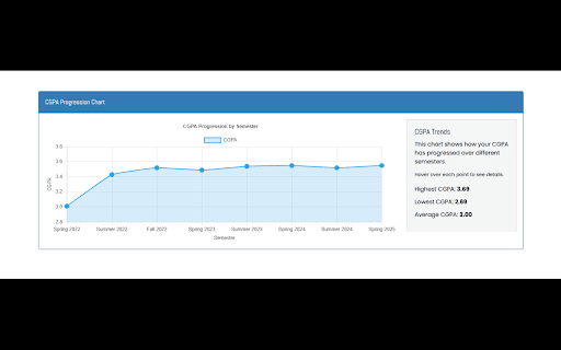 NSU RDS Buddy from Chrome web store to be run with OffiDocs Chromium online NSU RDS Buddy from Chrome web store to be run with OffiDocs Chromium online
