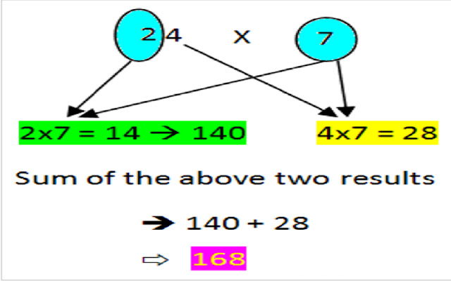 onlinemath4all.com from Chrome web store to be run with OffiDocs Chromium online onlinemath4all.com from Chrome web store to be run with OffiDocs Chromium online