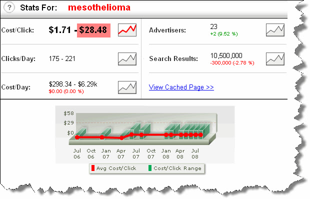 Open in SpyFu from Chrome web store to be run with OffiDocs Chromium online Open in SpyFu from Chrome web store to be run with OffiDocs Chromium online