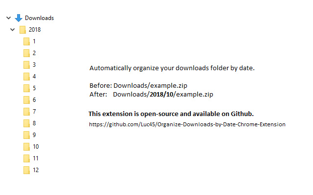 Organize Downloads by Date from Chrome web store to be run with OffiDocs Chromium online Organize Downloads by Date from Chrome web store to be run with OffiDocs Chromium online
