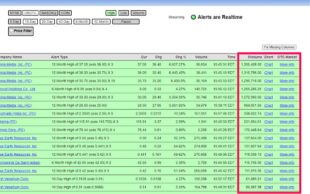 OTC Trading Assistant from Chrome web store to be run with OffiDocs Chromium online OTC Trading Assistant from Chrome web store to be run with OffiDocs Chromium online
