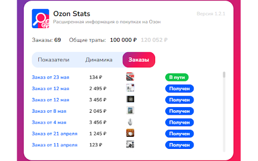 Ozon Stats расходы и траты на Озон from Chrome web store to be run with OffiDocs Chromium online Ozon Stats расходы и траты на Озон from Chrome web store to be run with OffiDocs Chromium online
