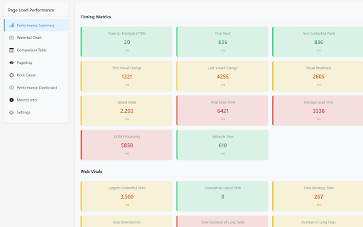 Page Load Timing Analyzer from Chrome web store to be run with OffiDocs Chromium online Page Load Timing Analyzer from Chrome web store to be run with OffiDocs Chromium online