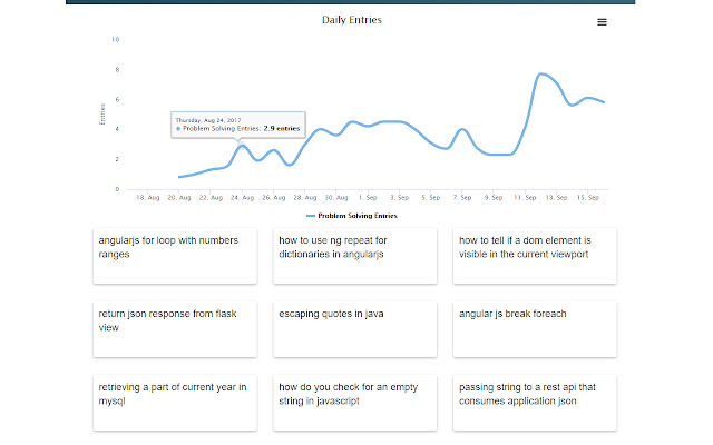 Problem Solving Archive from Chrome web store to be run with OffiDocs Chromium online Problem Solving Archive from Chrome web store to be run with OffiDocs Chromium online