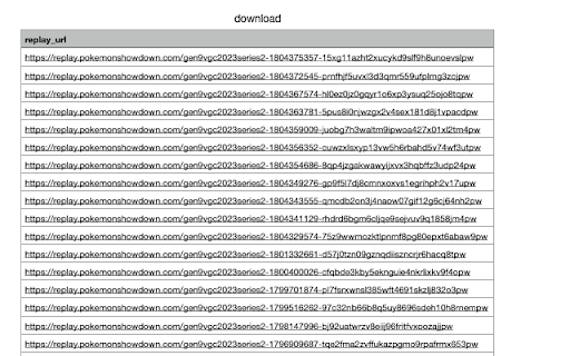 PS Replay Downloader from Chrome web store to be run with OffiDocs Chromium online PS Replay Downloader from Chrome web store to be run with OffiDocs Chromium online