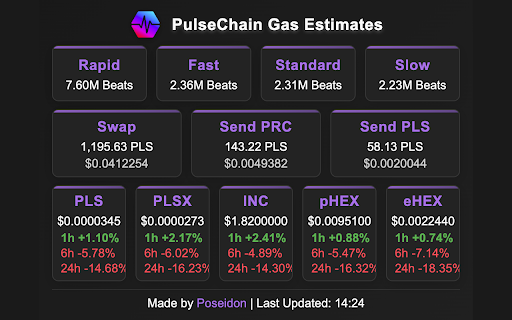 PulseChain Gas Estimates from Chrome web store to be run with OffiDocs Chromium online PulseChain Gas Estimates from Chrome web store to be run with OffiDocs Chromium online