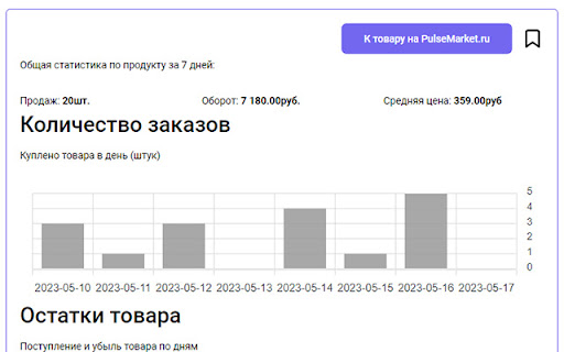 PulseMarket помощник продавца на KE from Chrome web store to be run with OffiDocs Chromium online PulseMarket помощник продавца на KE from Chrome web store to be run with OffiDocs Chromium online
