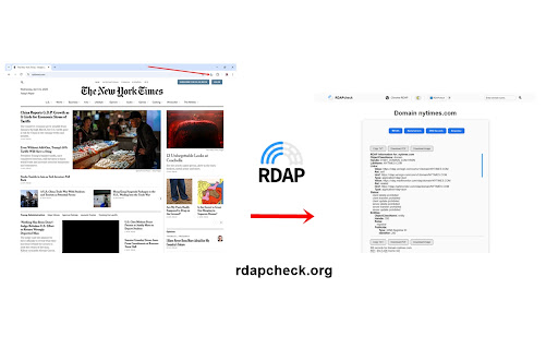 RDAP Checker from Chrome web store to be run with OffiDocs Chromium online RDAP Checker from Chrome web store to be run with OffiDocs Chromium online