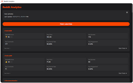 Reddit Analytics from Chrome web store to be run with OffiDocs Chromium online Reddit Analytics from Chrome web store to be run with OffiDocs Chromium online