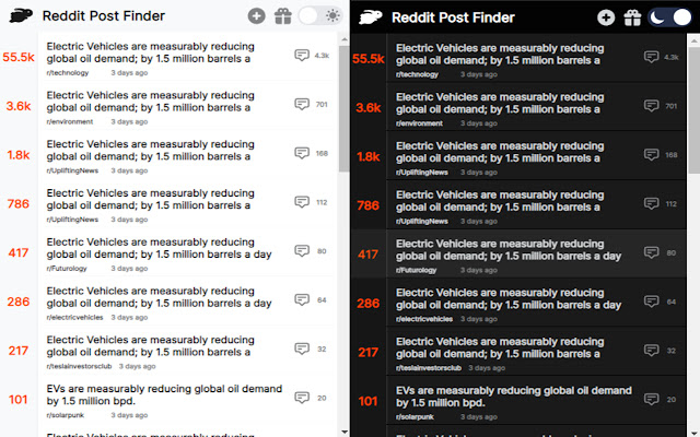 Reddit Post Finder from Chrome web store to be run with OffiDocs Chromium online Reddit Post Finder from Chrome web store to be run with OffiDocs Chromium online