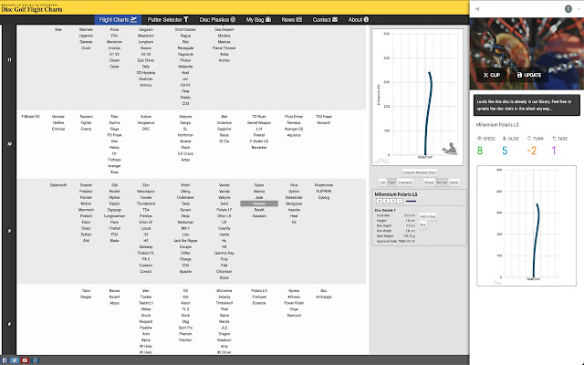 Remix Labs Browser Extension from Chrome web store to be run with OffiDocs Chromium online Remix Labs Browser Extension from Chrome web store to be run with OffiDocs Chromium online