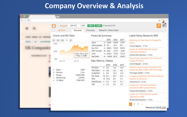 Research Tree from Chrome web store to be run with OffiDocs Chromium online Research Tree from Chrome web store to be run with OffiDocs Chromium online