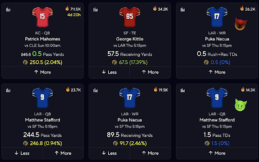 RotoGrinders PrizePicks Tools from Chrome web store to be run with OffiDocs Chromium online RotoGrinders PrizePicks Tools from Chrome web store to be run with OffiDocs Chromium online