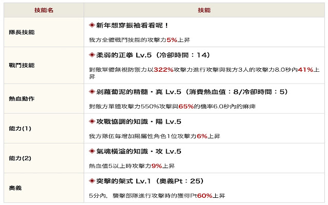 Ryu Online Translation from Chrome web store to be run with OffiDocs Chromium online Ryu Online Translation from Chrome web store to be run with OffiDocs Chromium online