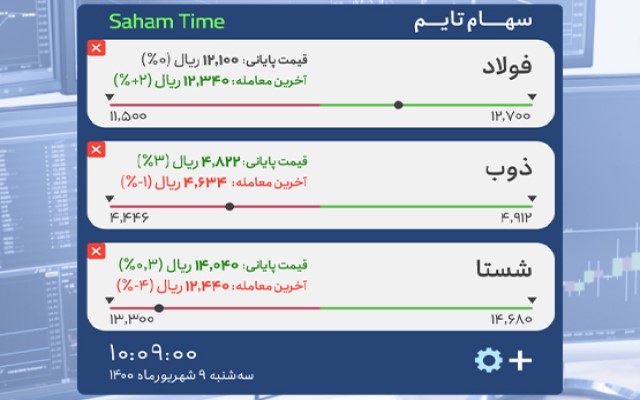 Saham Time from Chrome web store to be run with OffiDocs Chromium online Saham Time from Chrome web store to be run with OffiDocs Chromium online