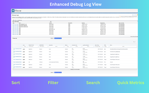 Salesforce Change Set Helper Renewed from Chrome web store to be run with OffiDocs Chromium online Salesforce Change Set Helper Renewed from Chrome web store to be run with OffiDocs Chromium online