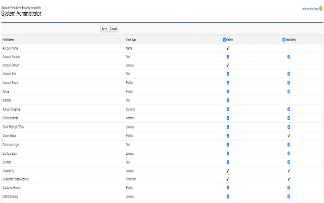 Salesforce select all function for FLS setup from Chrome web store to be run with OffiDocs Chromium online Salesforce select all function for FLS setup from Chrome web store to be run with OffiDocs Chromium online
