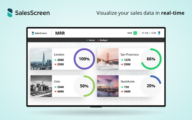 SalesScreen TV from Chrome web store to be run with OffiDocs Chromium online SalesScreen TV from Chrome web store to be run with OffiDocs Chromium online