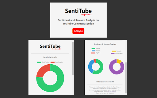 SentiTube from Chrome web store to be run with OffiDocs Chromium online SentiTube from Chrome web store to be run with OffiDocs Chromium online