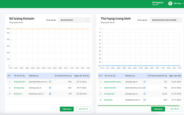 SEO MiniSuite V3 from Chrome web store to be run with OffiDocs Chromium online SEO MiniSuite V3 from Chrome web store to be run with OffiDocs Chromium online