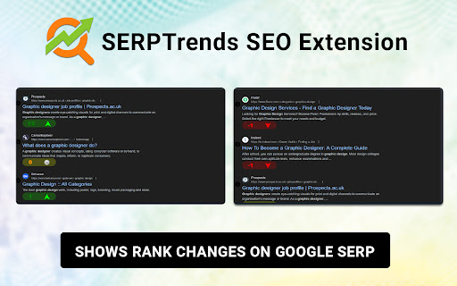 SERPTrends SEO Extension from Chrome web store to be run with OffiDocs Chromium online SERPTrends SEO Extension from Chrome web store to be run with OffiDocs Chromium online