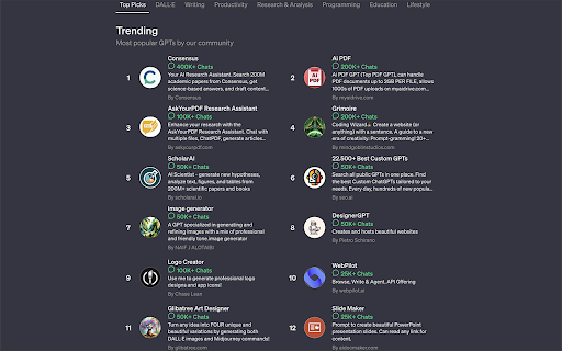 Show GPT Chats And More from Chrome web store to be run with OffiDocs Chromium online Show GPT Chats And More from Chrome web store to be run with OffiDocs Chromium online