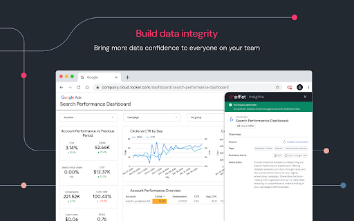 Sifflet Insights from Chrome web store to be run with OffiDocs Chromium online Sifflet Insights from Chrome web store to be run with OffiDocs Chromium online