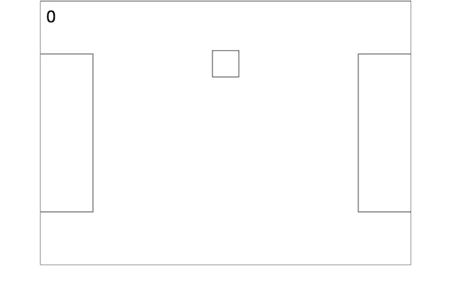 Sort from Chrome web store to be run with OffiDocs Chromium online Sort from Chrome web store to be run with OffiDocs Chromium online