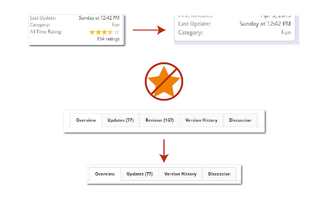 SpigotMC Review Hider from Chrome web store to be run with OffiDocs Chromium online SpigotMC Review Hider from Chrome web store to be run with OffiDocs Chromium online