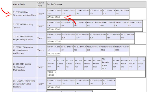 SRM Margin Check from Chrome web store to be run with OffiDocs Chromium online SRM Margin Check from Chrome web store to be run with OffiDocs Chromium online