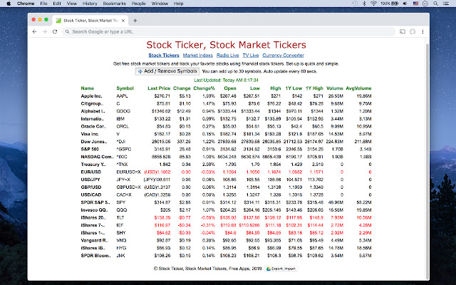 Stock Ticker from Chrome web store to be run with OffiDocs Chromium online Stock Ticker from Chrome web store to be run with OffiDocs Chromium online