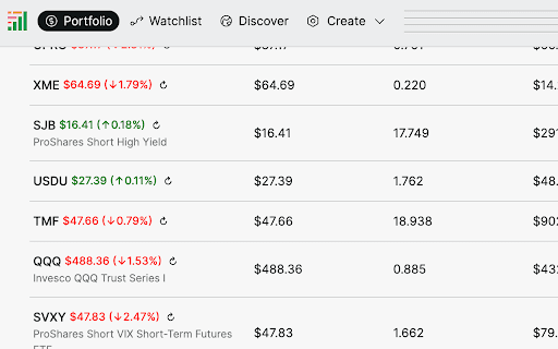 Stock Ticker Enricher from Chrome web store to be run with OffiDocs Chromium online Stock Ticker Enricher from Chrome web store to be run with OffiDocs Chromium online