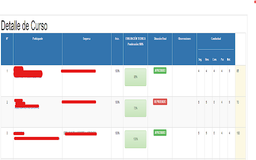 Supervisor carga notas SILICIO from Chrome web store to be run with OffiDocs Chromium online Supervisor carga notas SILICIO from Chrome web store to be run with OffiDocs Chromium online