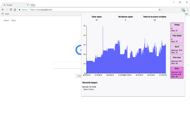 Tab Graph from Chrome web store to be run with OffiDocs Chromium online Tab Graph from Chrome web store to be run with OffiDocs Chromium online
